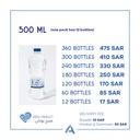 Nissi Greek Mountain Spring Water 500ml (12pc)